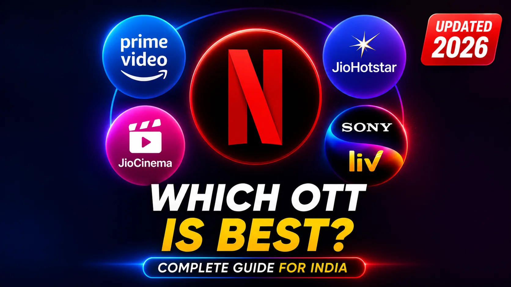 best ott platforms